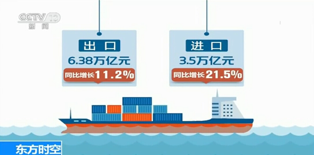 重磅！金石三維獲央視新聞聯(lián)播報道，憑高新技術實力爭當中國出口先鋒